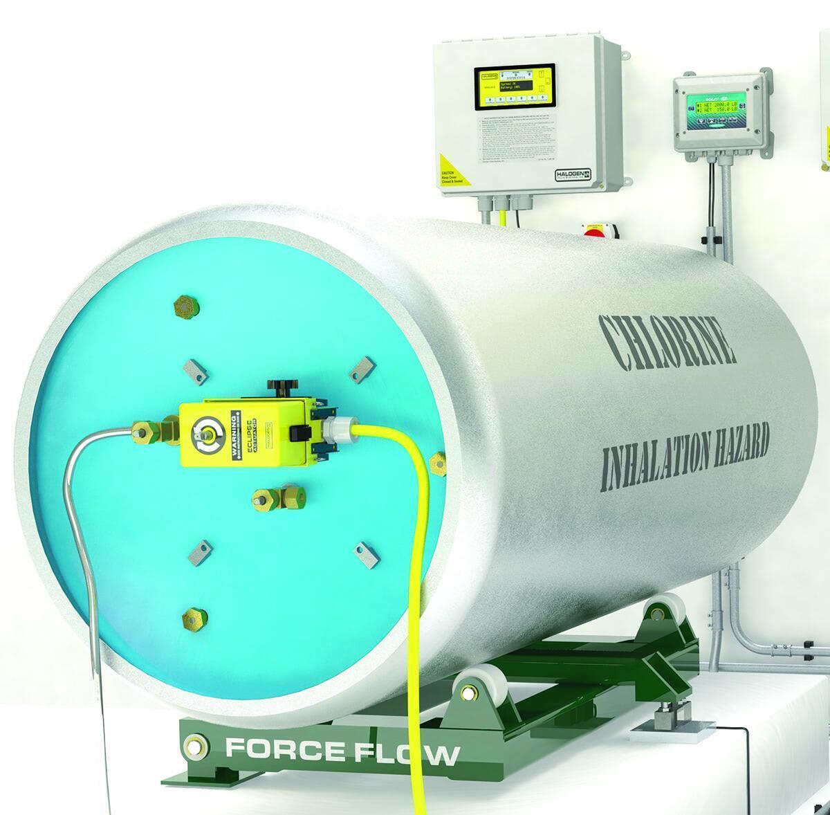 Maximize the Safety of Chlorination Systems With Halogen Eclipse and Chlor-Scale