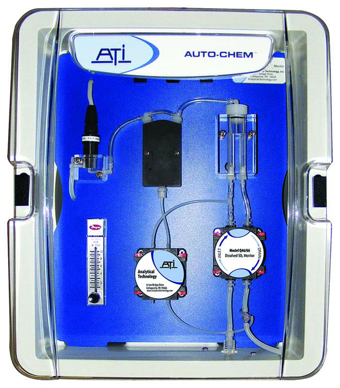 Lablite Digital Technology | Treatment Plant Operator