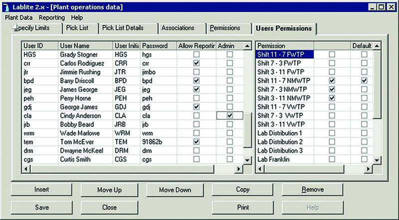 Lablite Digital Technology | Treatment Plant Operator