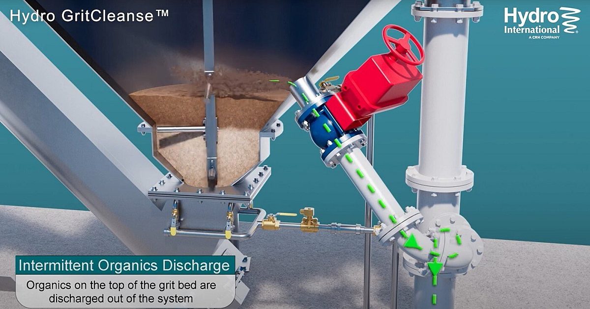 Hydro GritCleanse – How it Works | Treatment Plant Operator