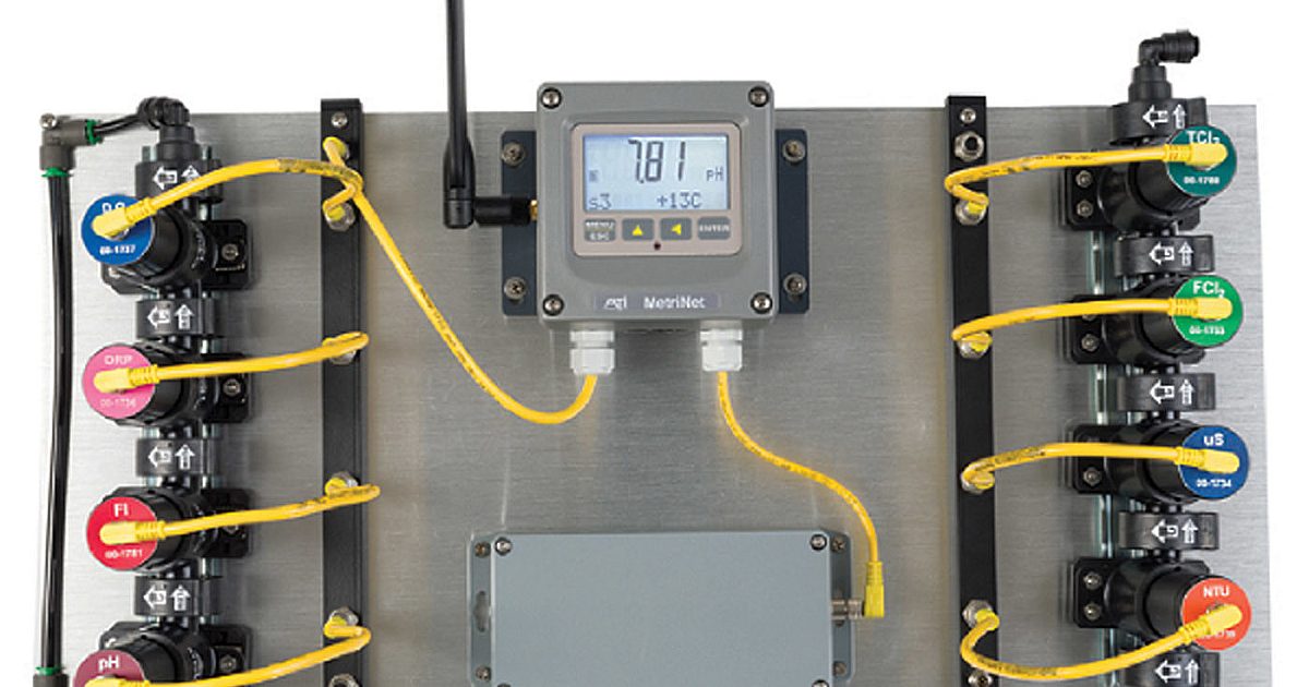 Analytical Instrumentation - Analytical… | Treatment Plant Operator