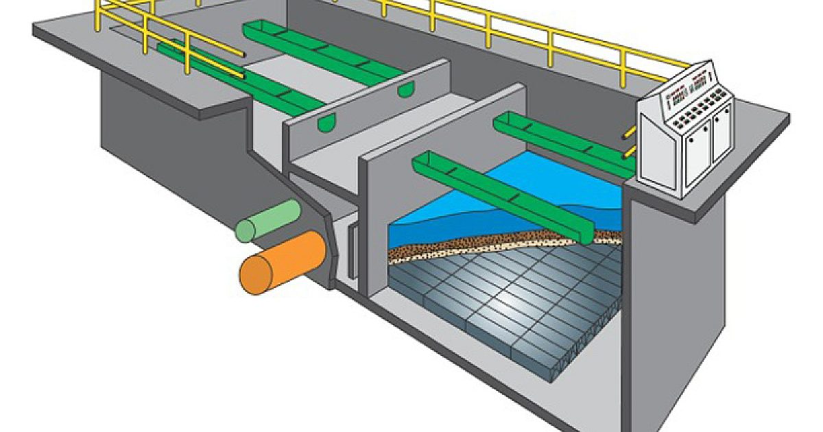 Biofiltration Raft Deep Bed Biofiltration the Answer to Very… | Treatment Plant Operator