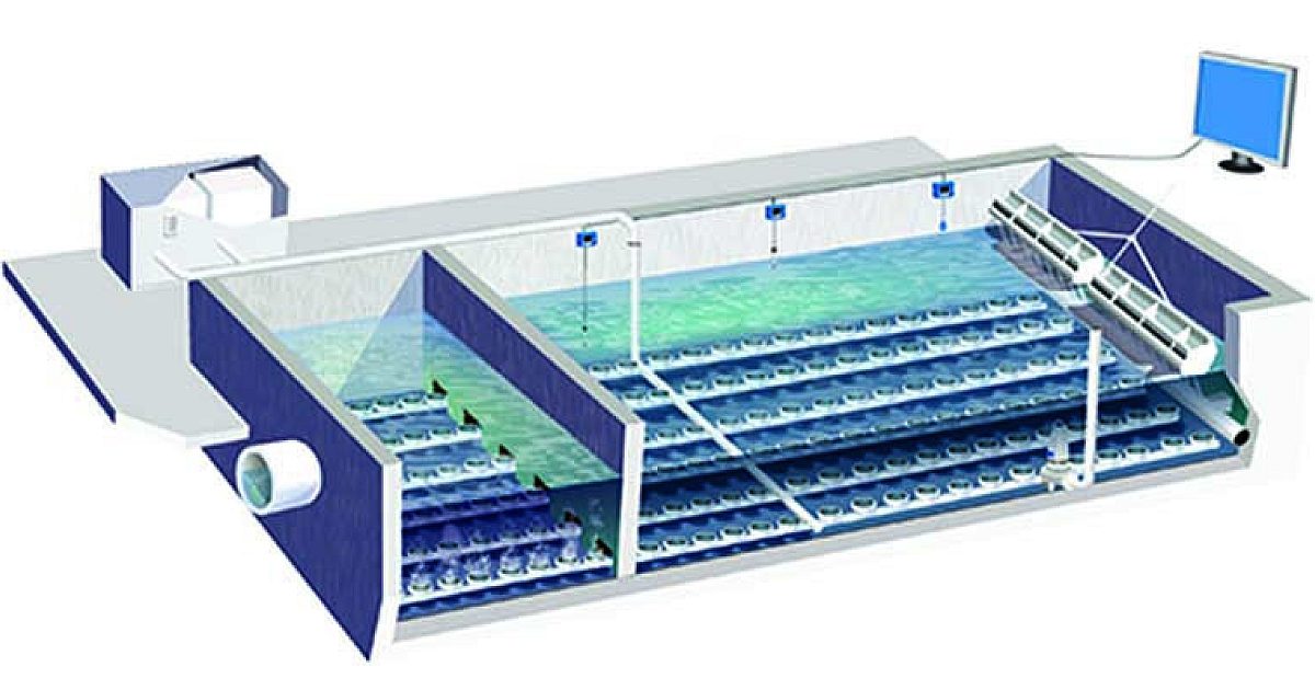SBRs - Advanced SBR system | Treatment Plant Operator