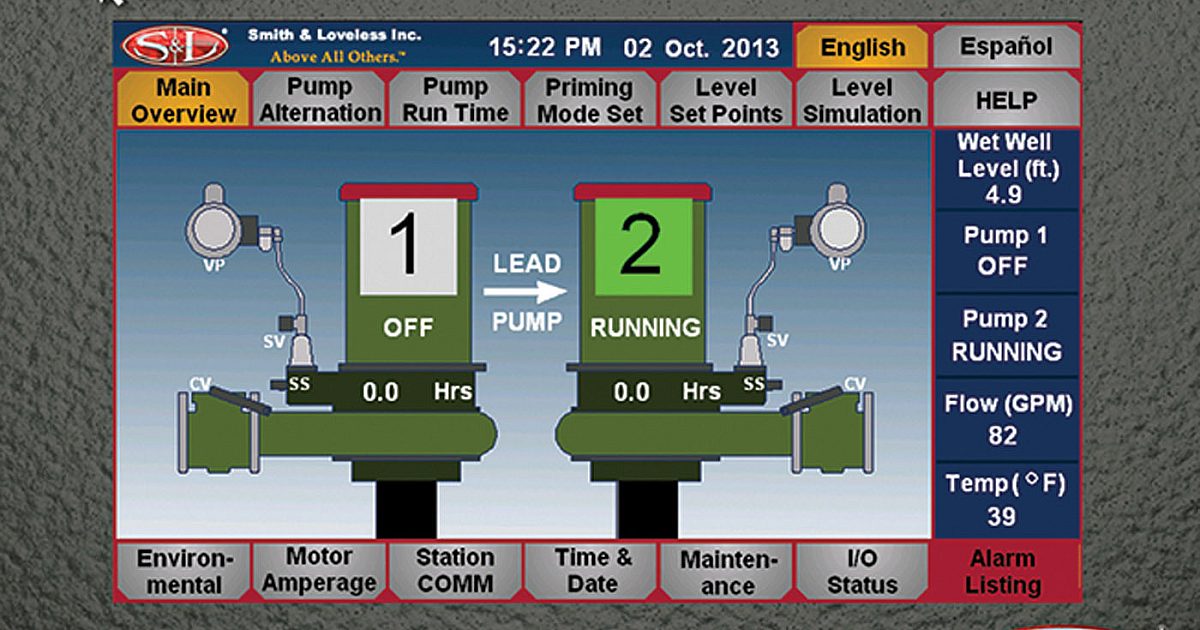 Controllers - Smith & Loveless QUICKSMART… | Treatment Plant Operator