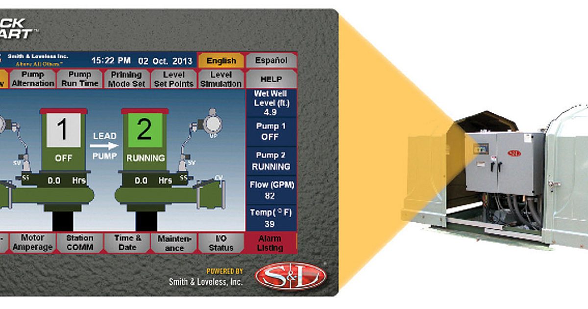 Control/Electrical Panels - Smith &… | Treatment Plant Operator
