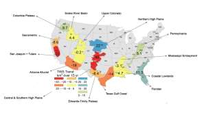 Austin Aquifer Study