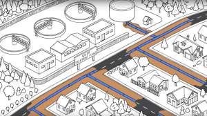Awwa lead video