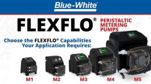 FLEXFLO Chart Banner