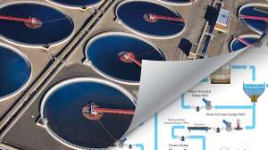 WASTEWATER peel back appllication teaser