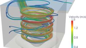 Flowpaths
