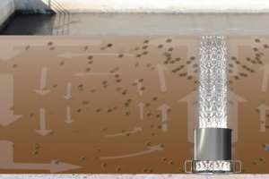 Video Grid Bee AP Series wastewater mixers