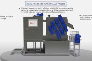 Video JD roller press