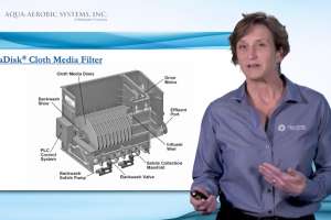 Webinar pile cloth media filtration