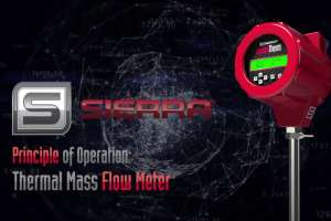 O0916 Sierra Instruments SC 180119 132027