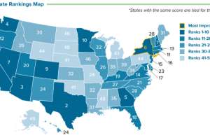 Alliance 2022 Scorecard States