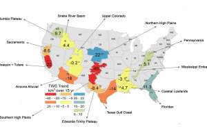 Austin Aquifer Study