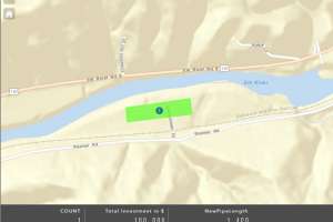 Showing Water Customers