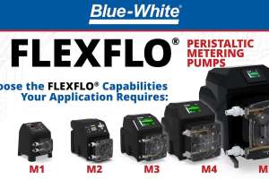 FLEXFLO Chart Banner