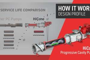 Hi Cone adjustment video