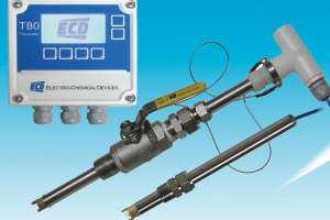 Product Spotlight Electro Chemical Devices S80 T80