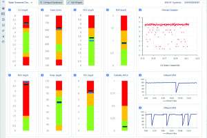 Tpo11 Tech Deep Dive Smartbundle11