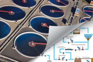 WASTEWATER peel back appllication teaser