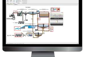 Allmax Software Operator10