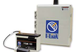 Best Controls I Link