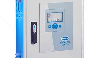 Biotector