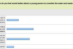 Blog sam wade survey page 2 180122 131214