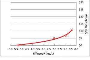 Figure 1 180122 114114