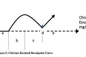 Figure 2 180122 113513
