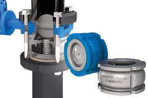 Flomatic wafer valves