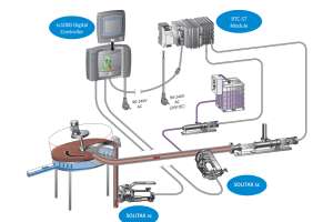 Hach Giveaway Weftec Web