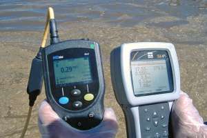 Hach Ldo Ysi Do Meters