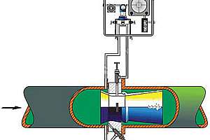 Hvt Dg System Edited 1 2