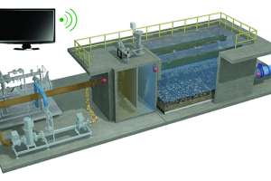 Leopold a xylem brand oxelia