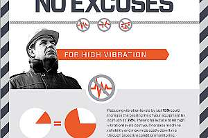 Ludeca noexcusesvibration screencapture 180122 121317