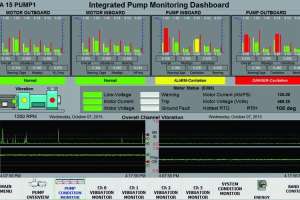 O0316 Tech Deep Dive