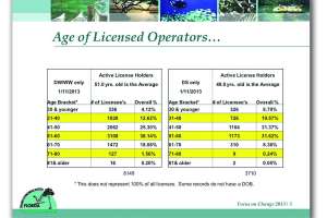 O0612 Perspective Photo