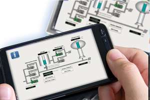 Primex Icontrol