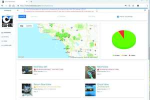 Product spotlight cla val link2valves