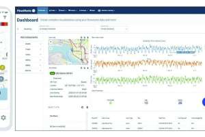 Product spotlight infinitii mobile and dashboards