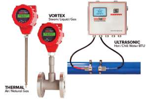 Product Spotlight Sierra Instruments Big 3