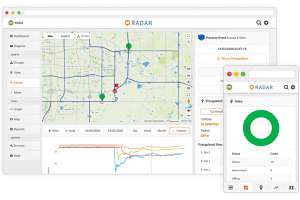 Product spotlight syrinix radar