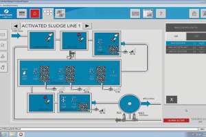 Product Spotlight Xylem Sanitaire Oscar 2