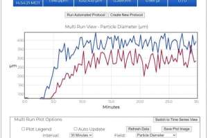 Robojar case study large