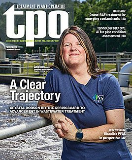 2501 TPO Cover